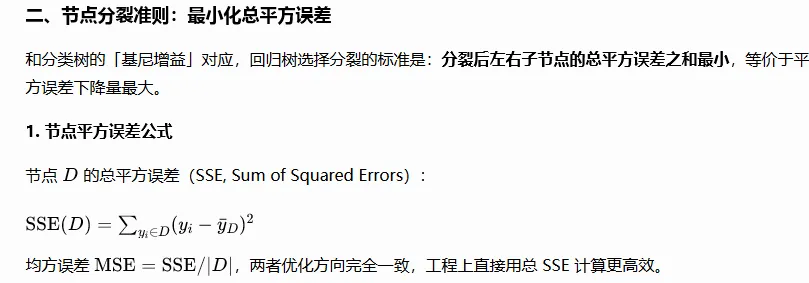 回归树示意2
